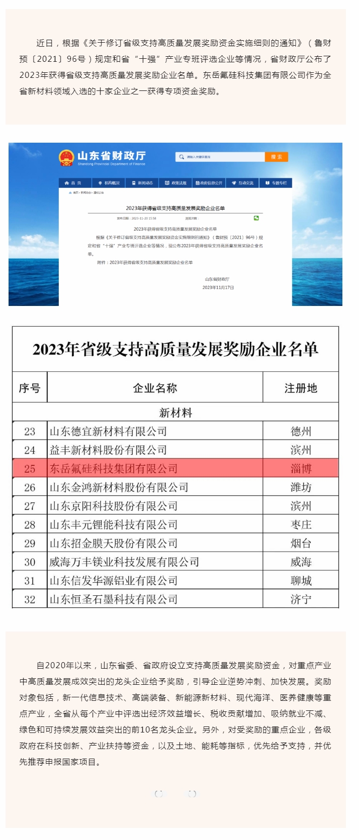 喜报！任您躁水蜜桃code视频入选2023年省级支持高质量发展奖励企业.jpg
