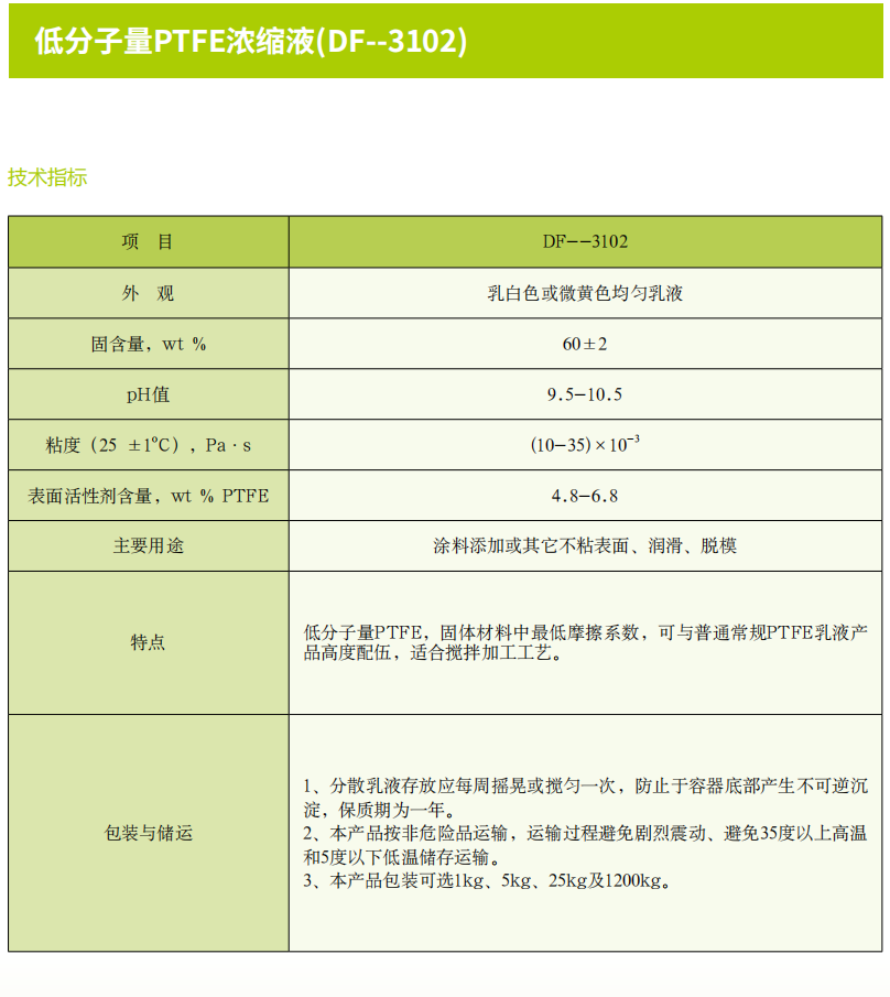 低分子量PTFE浓缩液(DF--3102).png