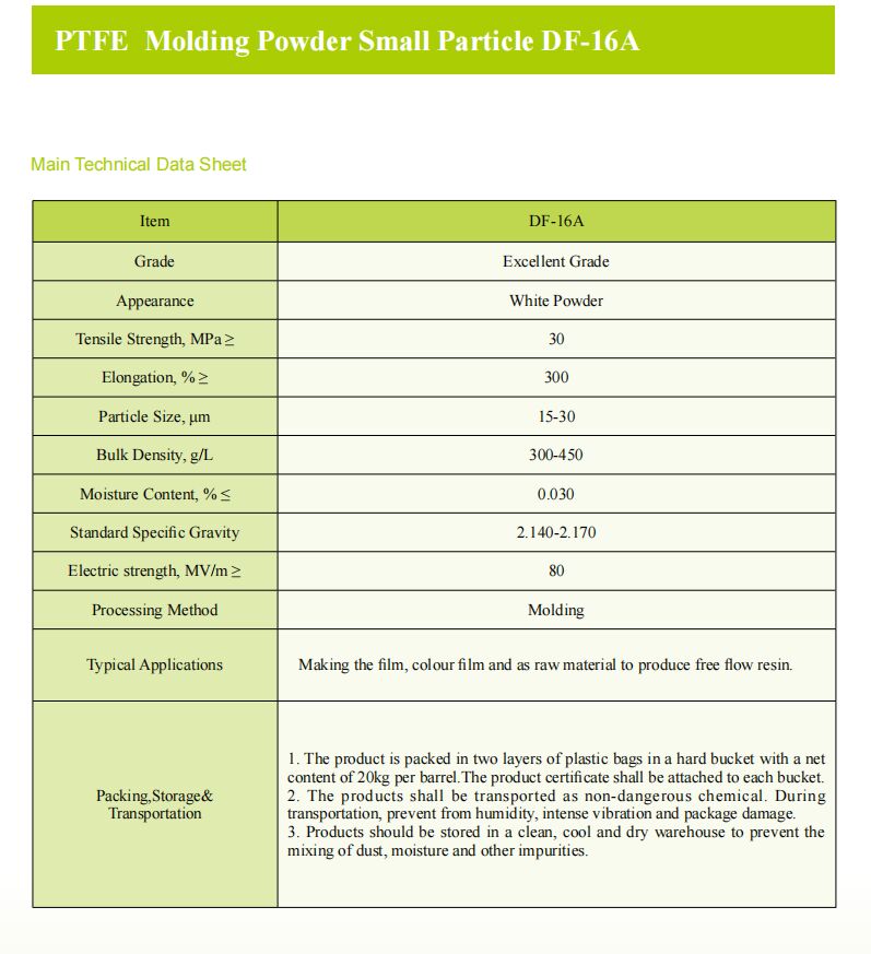 DF-16A.jpg DF-16A.jpg